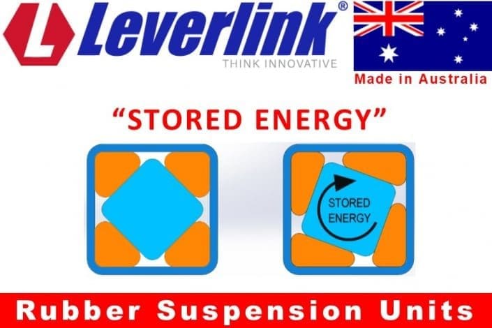 LEVERLINK rubber torsion spring
