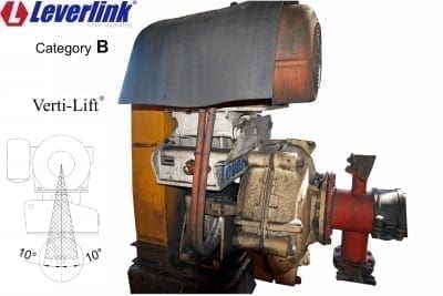 LEVERLINK-CVVL-Series-Motor-Base-LEVERLINK-Rubber-Suspension-Units-Quarry-Slurry-pumps-Iron-Ore-2