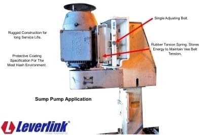 LEVERLINK VD Series Motor Base LEVERLINK Rubber Suspension Units Quarry