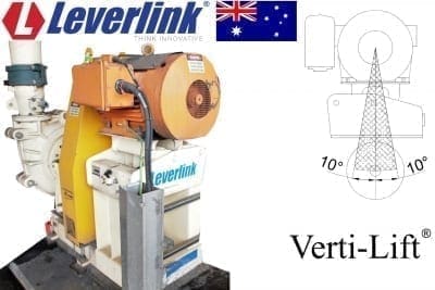 Motorbases for slurry pumps