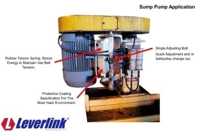 Leverlink-Perth-Western Australia-New Caledonia-Indonesia