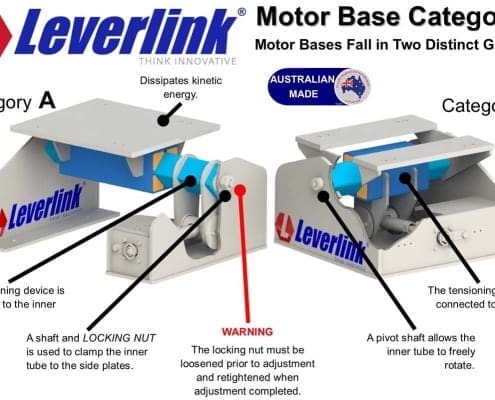 Leverlink Motor Base Categories